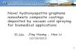 Novel hydroxyapatite graphene nanosheets composite ...marinelab.nimte.cas.cn/academic/salon/201402/P020140225581340457277.pdf · Novel hydroxyapatite–graphene nanosheets composite