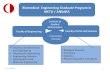 Biomedical Engineering Graduate Program in METU / ANKARAbme.metu.edu.tr/system/files/BME_in_METU.pdf · Biomedical Engineering Graduate Program in METU / ANKARA • Electrical and
