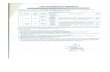 SURIMbirbhum.nic.in/Jobs/SURIM_ad_291018.pdf · 2018-10-29 · SURI MUNICIPALITY, BIRBHUM RECRUITMENT EXAMINATION'2018 APPLICATION FORM 01 - O [Closing date for receipt of Application:30
