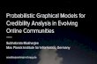 Credibility Analysis in Evolving Online Communities ...resources.mpi-inf.mpg.de/impact/subho-thesis/... · Credibility Analysis in Evolving Online Communities Subhabrata Mukherjee