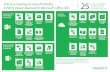 25 ways to restore from Office 365 Backups - Veeam · Title: 25 ways to restore from Office 365 Backups Created Date: 20190312142833Z