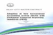 Adoption of New Government Accounting System (NGAS) with ...silaycitywd.gov.ph/wp-content/uploads/2018/12/SICIWA-ADOPTION-… · Accounting System (NGAS) with Philippine Financial