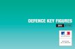 DEFENCE KEY FIGURES - defense.gouv.fr · French Ministry of Defence: €42.3bn School education 21.7 French MoD missions: 13.7 Pensions and beneﬁt systems 2.0 Justice 2.6 State