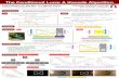 The Conditional Lucas & Kanade Algorithmci2cv.net/media/papers/ChenHsuan-ECCV_2016_poster.pdf · The Conditional Lucas & Kanade Algorithm Chen-Hsuan Lin, Rui Zhu, and Simon Lucey
