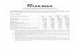STAR BULK CARRIERS CORP. REPORTS FINANCIAL RESULTS …€¦ · STAR BULK CARRIERS CORP. REPORTS FINANCIAL RESULTS FOR THE FOURTH QUARTER AND YEAR ENDED DECEMBER 31, 2018 ATHENS, GREECE,