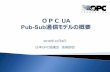 OPC up-to-date...2014 2015 2016 Prototyping UA WG Release Candidate First sample applications available 2017 UA WG Use Cases collected UA WG Stable Draft UA WG First Draft Main definition