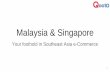 Malaysia & Singapore · High cross-border online shopping Source: Ipsos PayPal Insights 2018 in APAC ... Philippines 50% 9. High cross-border online shopping Source: The Consumer