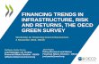 Financing trends in infrastructure, risk and returns · FINANCING TRENDS IN INFRASTRUCTURE, RISK AND RETURNS, THE OECD GREEN SURVEY Workshop on Financing Green Infrastructure 3 November