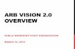 ARB VISION 2.0 OVERVIEW...ARB VISION 2.0 OVERVIEW PUBLIC WORKSHOP STAFF PRESENTATION MARCH 16, 2015 . WORKSHOP AGENDA •Vision program goals & plans •Vision 2.0 model structure
