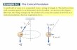 Example 6.1 The Conical Pendulum - SKKUphysics.skku.ac.kr/xe/general_physics_study/Ch6/examples... · 2017-03-21 · Example 6.1 The Conical Pendulum A small ball of mass m is suspended