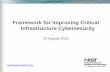 Framework for Improving Critical Infrastructure Cybersecurity · 2015-08-26  · Executive Order: Improving Critical Infrastructure Cybersecurity “It is the policy of the United