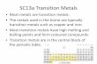 SC13a Transition Metals - All Saints Academy, …...SC13a Transition Metals • Most metals are transition metals. • The metals used in the home are typically transition metals such