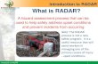 Introduction to RADAR What is RADAR? - BC Forest Safe · Introduction to RADAR 1 What is RADAR? A hazard assessment process that can be used to help safely address upset conditions