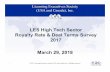LES High Tech Sector Royalty Rate & Deal Terms Survey March … · 2018-04-15 · LES High Tech Sector Royalty Rate & Deal Terms Survey 2017. Today’s Presentation Objectives ...