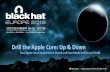 drill the apple core 11 20 - Black Hat Briefings · 2018-11-30 · 530 BSD API Patterns VM Fusion Support macOS Executor XNU ... operation leaves the rest of this page filled with