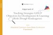 Teaching Strategies GOLD Objectives for Development & Learning… · 2017-03-26 · Teaching Strategies GOLD ... 9. With modeling and support, compare adventures and experiences of