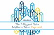 The 5 Biggest Data Myths in Telco: Exposed · Hadoop is open source, security protocols governing data will naturally fall by the wayside. REALITY Hadoop has come a long way since