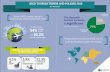 OECD TOURISM TRENDS AND POLICIES ... KEY MESSAGES OECD TOURISM TRENDS AND POLICIES 2016 Tourism in OECD