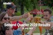 Second Quarter 2019 Results - AB InBev · costs and expenses; (ix) the Company’sexpectations with respect to expansion plans, premium growth, accretion to reported earnings, working