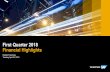 First Quarter 2018 Financial Highlights - SAP · Earnings per share, basic (in €) 0.59 0.43 37 0.73 0.73 -1 ... FY 2018 –Additional outlook information and non-IFRS adjustments