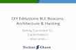 DIY Eddystone BLE Beacons: Architecture & Hackingfiles.meetup.com/19544573/Techno Chaos -- DIY Eddystone Beacon.… · –Centerpiece of the Physical Web •Beacons become the URLs
