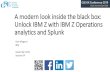 A modern look inside the black box: Unlock IBM Z with IBM ... · Consumer -driven innovation Digital/AI experimentation “User applications” Public cloud Chapter 2 Enterprise driven