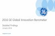 2016 GE Global Innovation Barometer...Imagination at work 2016 GE Global Innovation Barometer Detailed Findings January 2016 Overview Now in its fifth edition and spanning across 23