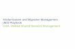 Modernization and Migration Management (M3) Playbook GSA, … · 2017-09-12 · M3 Playbook Outline Investment Review Process Phase 0: Assessment Phase 2: Selection Phase 3: Engagement
