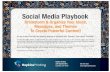 Social Media Playbook - Hopkins A Year of Social Media Themes PRO TIP: â€¢ What is a social media monthly