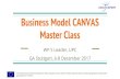Business Model CANVAS Master Class - DISCOVERER€¦ · Nespresso Business Model Nespresso is selling single-capsule coffee directly by Internet, high-retail stores at premium locations