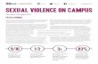 Fact Sheet | December 2015 · Fact Sheet | December 2015 Sexual Violence on Campus Facts & Figures One in five women experience sexual assault while attending a post-secondary institution.1