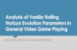 Analysis of Vanilla Rolling Horizon Evolution Parameters ... · General Video Game AI Competition 2D grid-physics games Arcade, puzzles, shooters, adventure. Ways to interact with