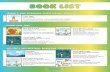 Book List · Sitting Still Like a Frog Mindfulness Exercises for Kids (and thier Parents) Snel, Eline Simple mindfulness practices to help your child deal with anxiety, concentration,