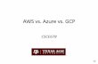 AWS vs. Azure vs. GCPcourses.cse.tamu.edu/chiache/csce678/s19/slides/cloud-platforms.pdf · •AWS Lambda in 2014, followed by Azure Function & Google Cloud Function in 2016 •AWS