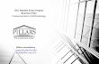 GCC Market Entry Project - PILLARS · Teckell – GCC Market Entry Project Table of Contents : Business Plan Implementation Methodology presented to ... Balilla Collection . 3 . 4