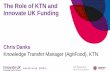 The Role of KTN and Innovate UK Funding...•Smart is the new name for Innovate UK’s ‘Open grant funding’ programme.Innovate UK, as part of UK Research and Innovation, will invest