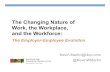 The Changing Nature of Work, the Workplace, and the Workforce€¦ · The Changing Nature of Work, the Workplace, and the Workforce: Kevin.Martin@i4cp.com @KevinWMartin The Employer-Employee