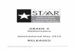 Mathematics Administered May 20190 1 2 3 4 5 6 7 8 Inches STAAR ® State of Texas Assessments of Academic Readiness -----STAAR GRADE 4 MATHEMATICS