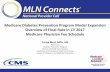 Medicare Diabetes Prevention Program Expanded Model Overview · Medicare Diabetes Prevention Program Model Expansion Overview of Final Rule in CY 2017 Medicare Physician Fee Schedule