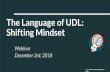The Language of UDL: Shifting Mindset · “Your beliefs become your thoughts, your thoughts become your words, your words become your actions, your actions become your habits, your