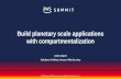 Build planetary scale applications with compartmentalizationaws-de-media.s3.amazonaws.com/images/AWS_Summit_2018/June… · Evolution Data Protection Amazon DynamoDB Amazon CloudFront
