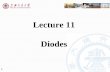 Lecture 3 Diodes - 首页hsic.sjtu.edu.cn/.../files/Lec11_Diodes.pdfThe rectifier converts ac voltage to dc voltage. 2. Diode logic gate: such as “OR” gate and “AND” gate.