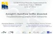 AmLight’sOpenFlow Sniffer dissectedamlight.net/wp-content/uploads/2015/03/WPEIF-2016... · SDN-IP FIBRE ONOS Ampath2 SouthernLight Virtualization/Slices (FlowSpace Firewall) Andes1