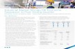 INDUSTRIAL MARKET OUTLOOK - colliers.com · Research & Forecast Report. INDUSTRIAL MARKET OUTLOOK. Q1 2015 Key Takeaways > The North American industrial vacancy rate declined by 15