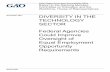 GAO-18-69, DIVERSITY IN THE TECHNOLOGY …contact Cindy Brown Barnes at (202) 512-7215 or brownbarnesc@gao.gov. Why GAO Did This Study Technology companies are a major source of high-paying