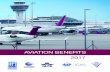 AVIATION BENEFITS 2017 - International Civil Aviation ... AVIATION … · engines) employed 1.1 million people. A further 5.5 million worked in other on-airport positions. 52.8 million
