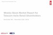 Weekly Stock Market Report for Telecom Italia Retail ...€¦ · Weekly Stock Market Report for Telecom Italia Retail Shareholders November 9th – November 13th, 2015. ... Weekly