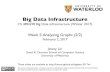 Big Data Infrastructure - GitHub Pages · Big Data Infrastructure Week 5: Analyzing Graphs (2/2) ... Graphs and MapReduce (and Spark) A large class of graph algorithms involve: Local