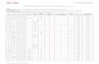 TS608 EU MX-Sensor V5.4X Coverage list - …...Mercedes Vario 03/2014‐06/2018 A/O 433MHz Schrader Mitsubishi B‐SUV 01/2017‐06/2018 O 433MHz Continental Mitsubishi C‐SUV 01/2017‐06/2018