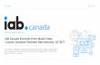 IAB Canada Excerpts from Moat’s New · Powerful Digital Leadership IAB Canada Excerpts from Moat’s New Custom Canadian Publisher Benchmarks, ... Spider, Excessive Activity) IAB